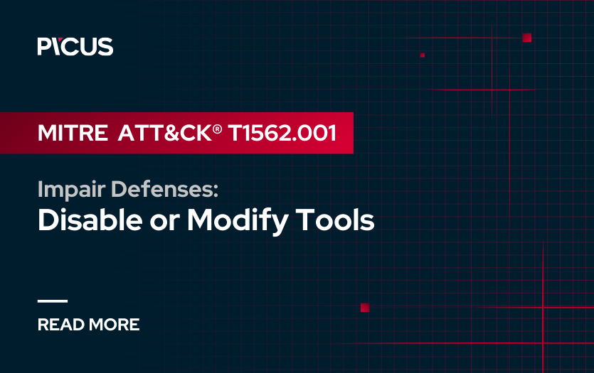    Источник: www.picussecurity.com