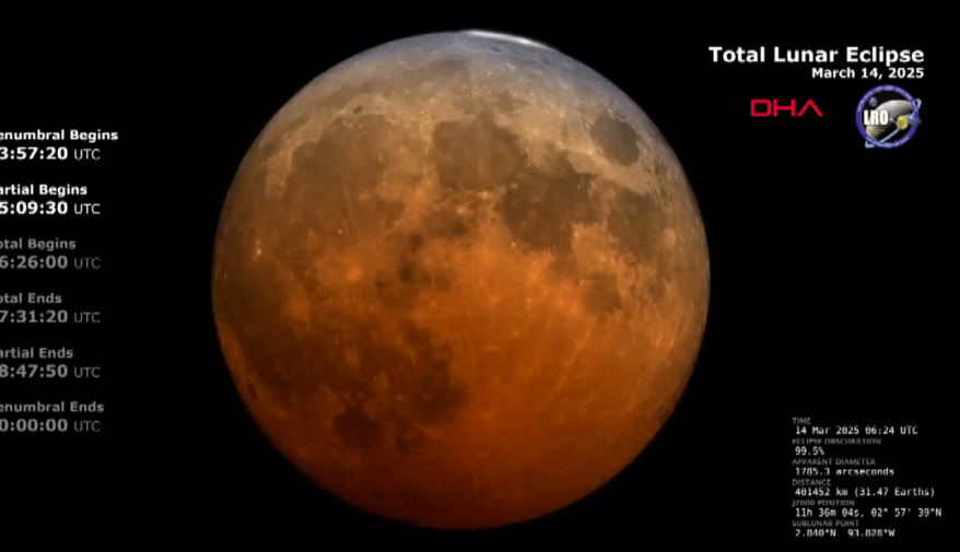    Источник фото: Скрин видео НАСА, "Примгидромет"