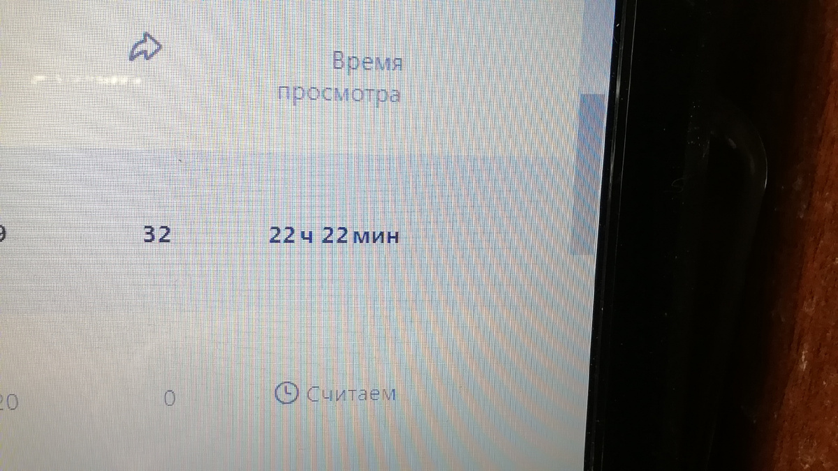 общий просмотр