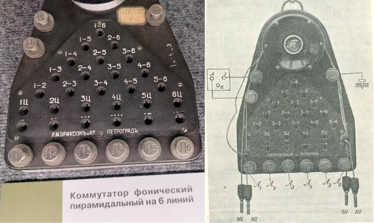 Слева: коммутационное поле коммутатора (в витрине выставки) фото автора.  Справа   Центральная полевая телефонная станция на 6 линий. Источник изображения: КРАТКОЕ ОПИСАНIЕ ГЛАВНЕЙШИХЪ ПРЕДМЕТОВЪ ТЕЛЕФОННAГО ИМУЩЕСТВА НАХОДЯЩАГОСЯ НА СНАБЖЕНИИ ВОЙСКЪ. Петроградъ, Типография Главнаго Военно-Техническаго Управленiя, 1915.
