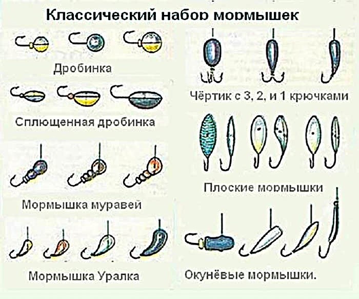 из открытых источников