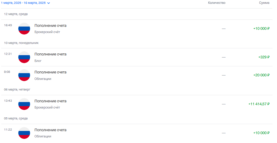 пополнения