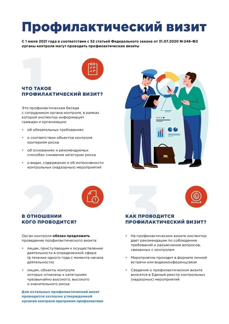 Краткая памятка!