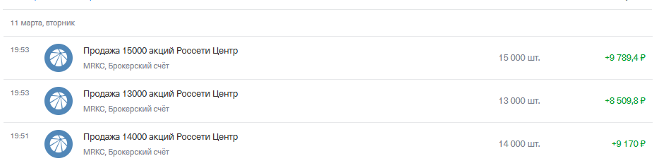 продажа акций Россети Центр 