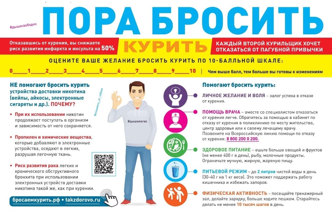 Картинка из интернета.