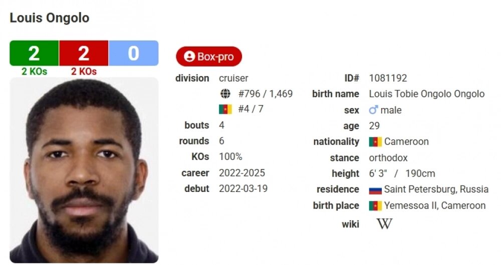    Фото: boxrec.com/ скриншот