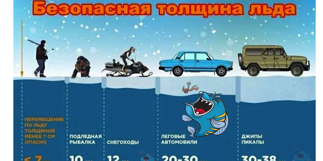 Безопасность на льду: Как сохранить жизнь себе и другим