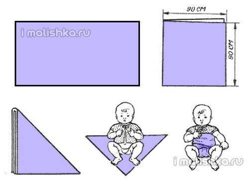 Способ "косынка"