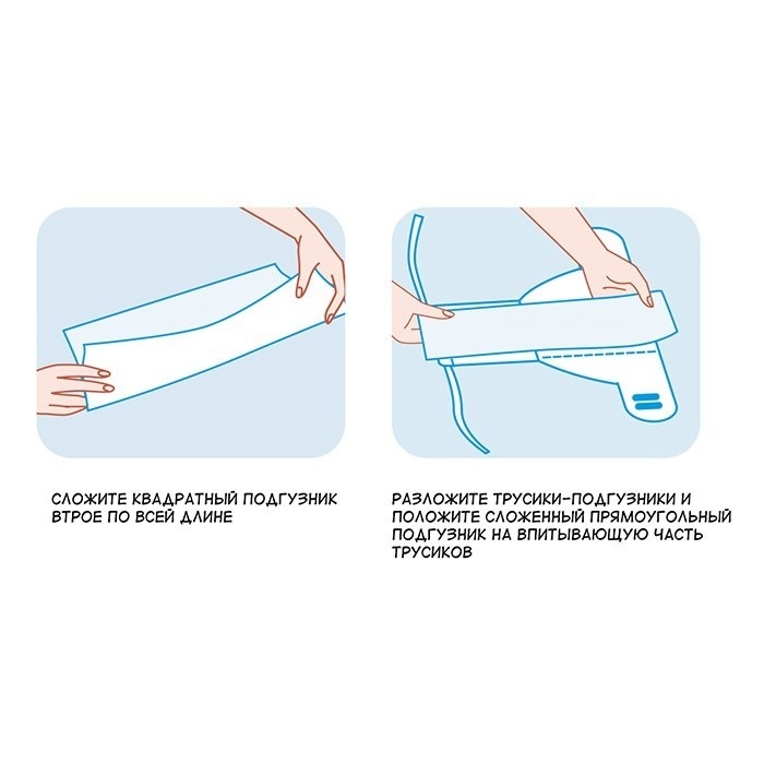 способ "прямоугольник"