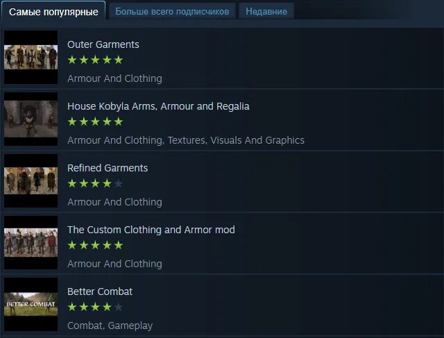 Источник: Мастерская Steam   📷