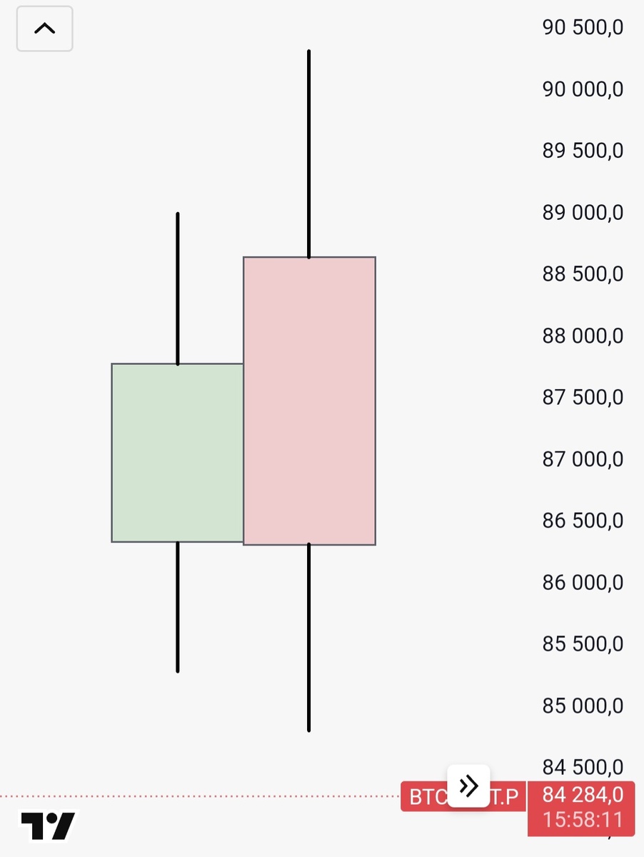 Один из вариантов свечи поглощения