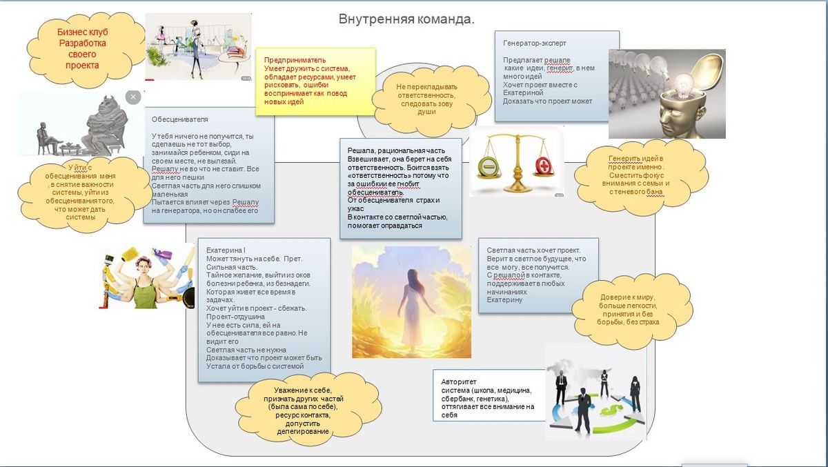 Татьяна Баринова