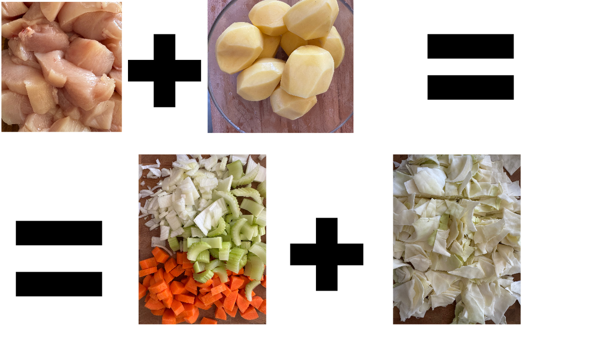 Для варианта без гарнира. Картошки и курицы одинаковое количество, а остальных овощей столько же, сколько картошки и курицы вместе взятых