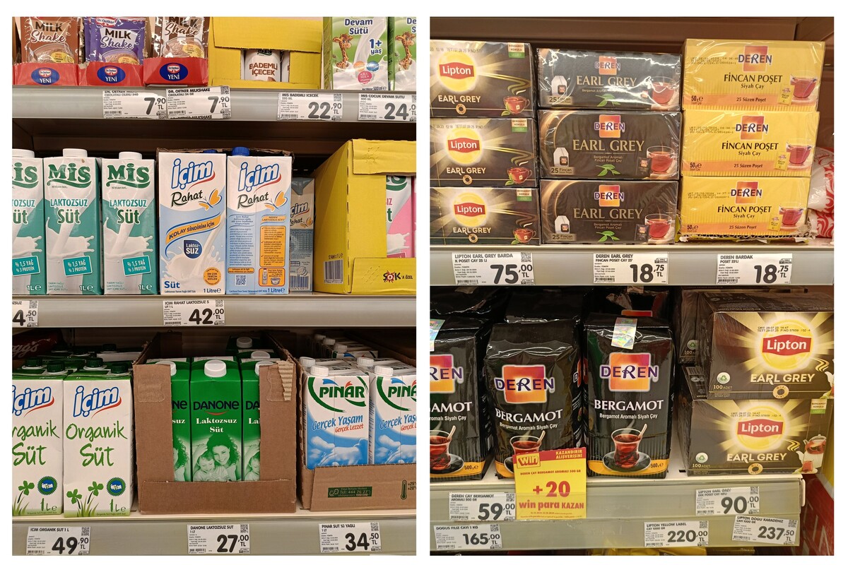 Цены на продукты в Турции в 2025 году