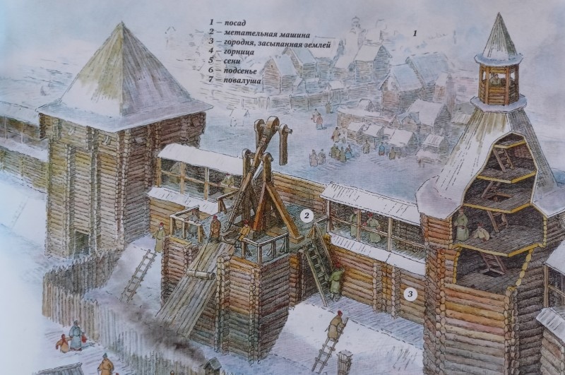 Укрепления древнего русского города. Будем считать Галича, хотя художник рисовал Москву.