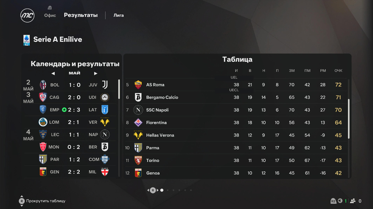 Финальная таблица по итогам сезона