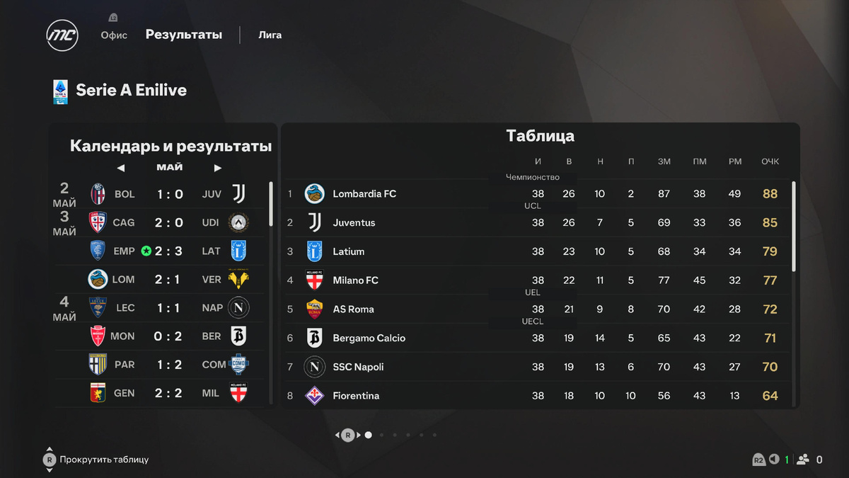 Финальная таблица по итогам сезона