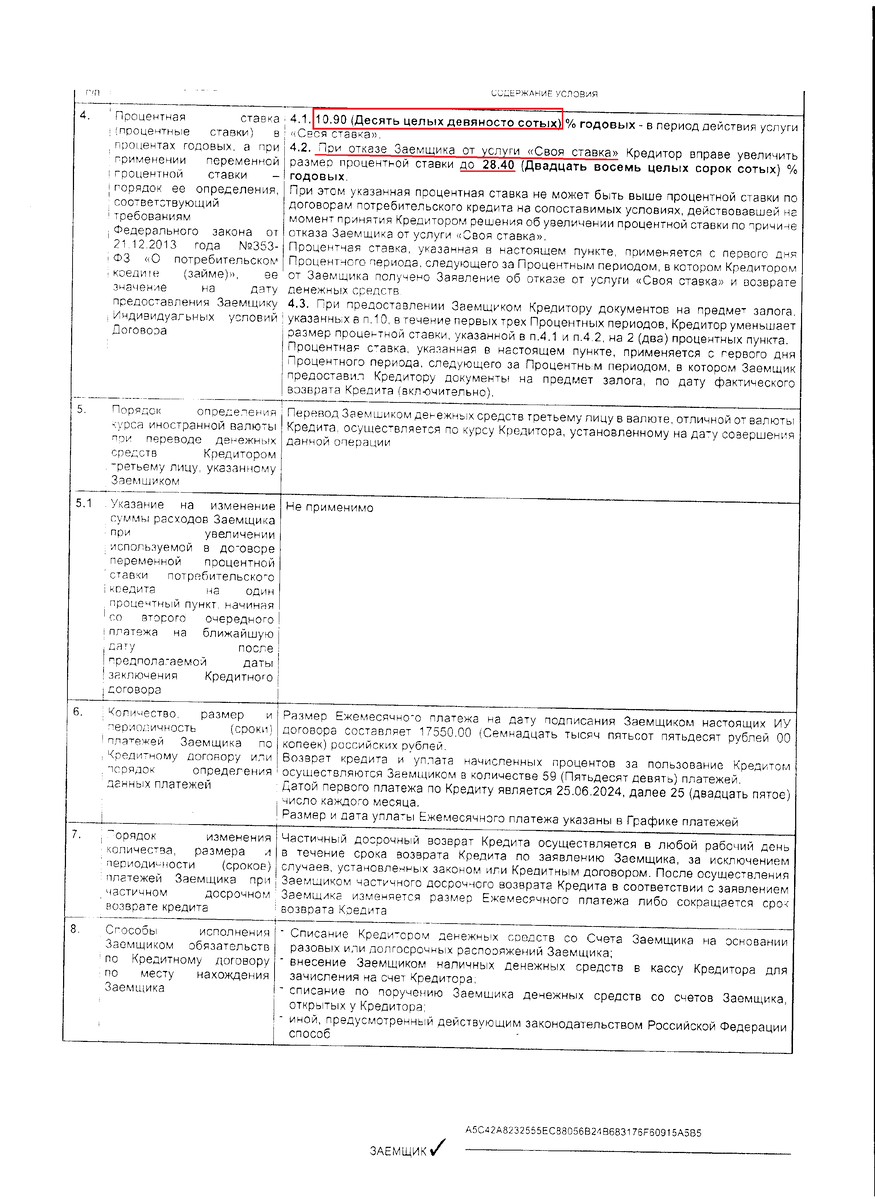 Индивидуальные условия договора потребительского кредита с ПАО БАНК УРАЛСИБ (4 пункт)