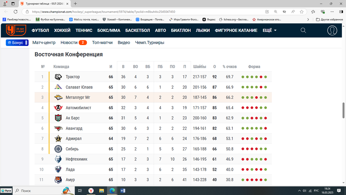 скрин с сайте "Чемпионат"