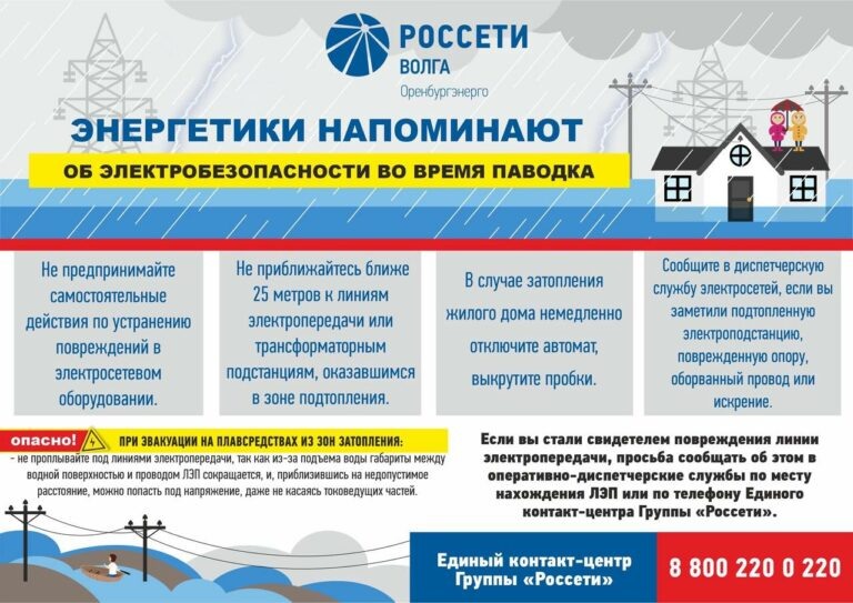    Оренбуржцам напоминают о правилах электробезопасности во время паводка Белов Михаил Александрович