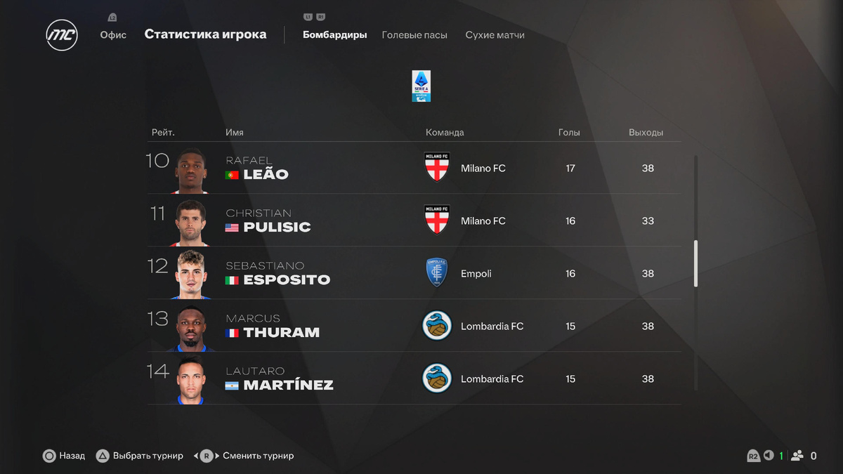 Бомбардир "Эмполи"