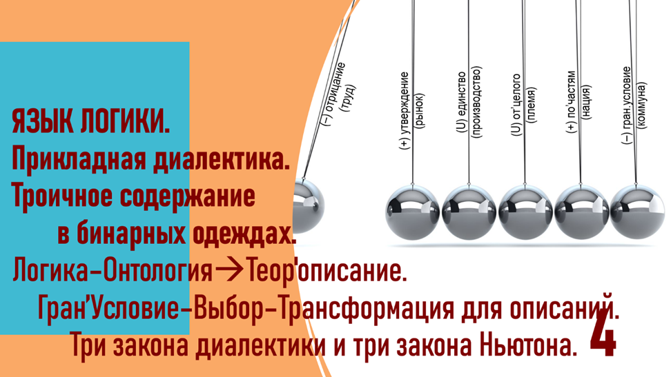 ЯЗЫК ЛОГИКИ. Логика–Онтология->Теор'описание. Гран'Условие–Выбор–Трансформация для описаний. Три закон диалектики и ...(продолжение2)