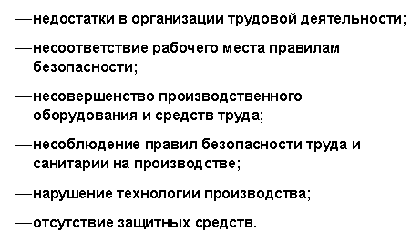 Распространенные причины профессиональных заболеваний работников