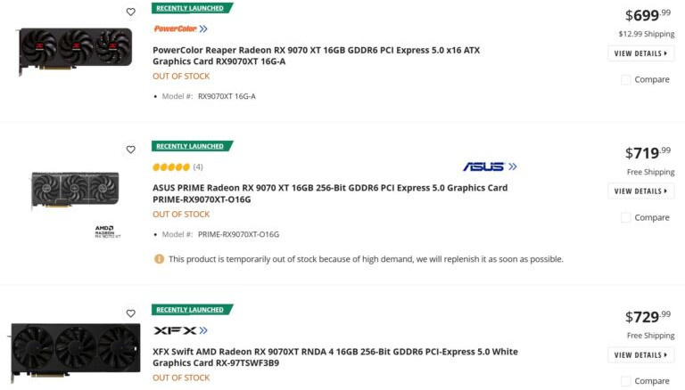 Цены в европейских маркетплейсах