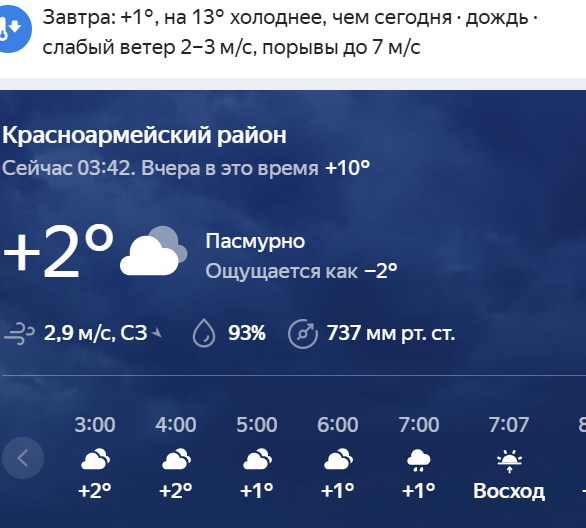 наша нынешняя погода