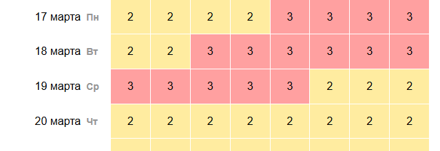    Фото: скриншот time-in.ru