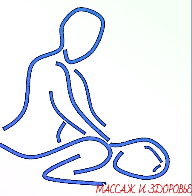 Знать и уметь!