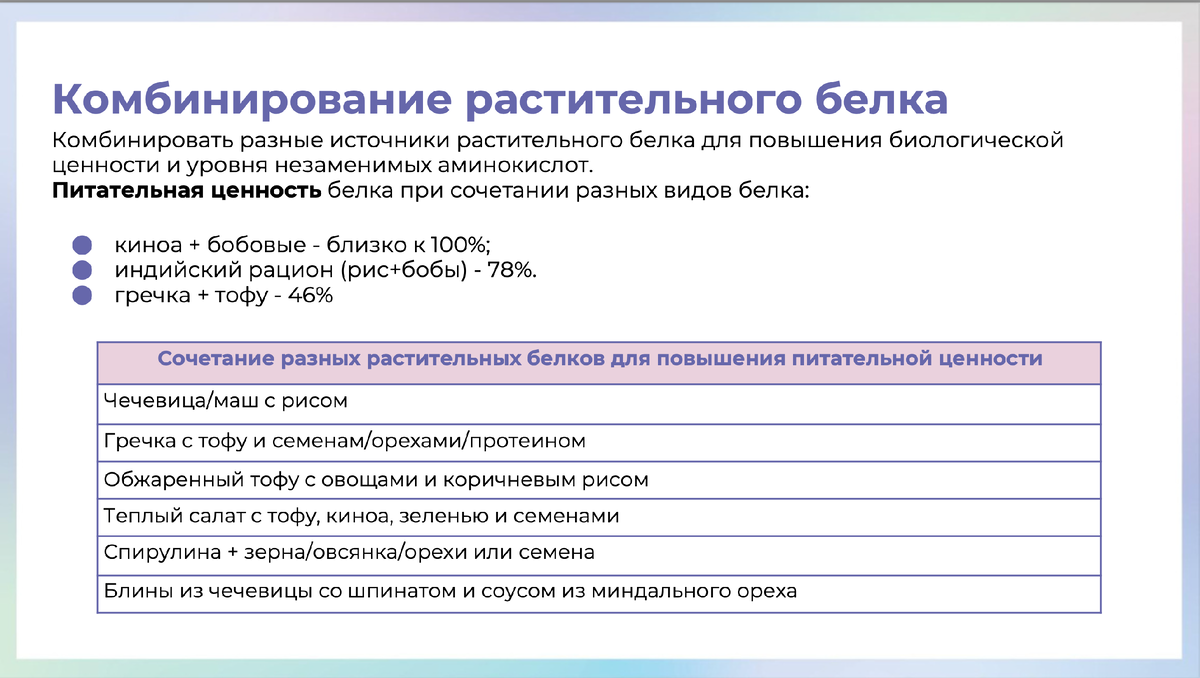 Очень важно понимать, как правльно сочитать растительный белок, чтобы он максимально усвоился в нашем организме.