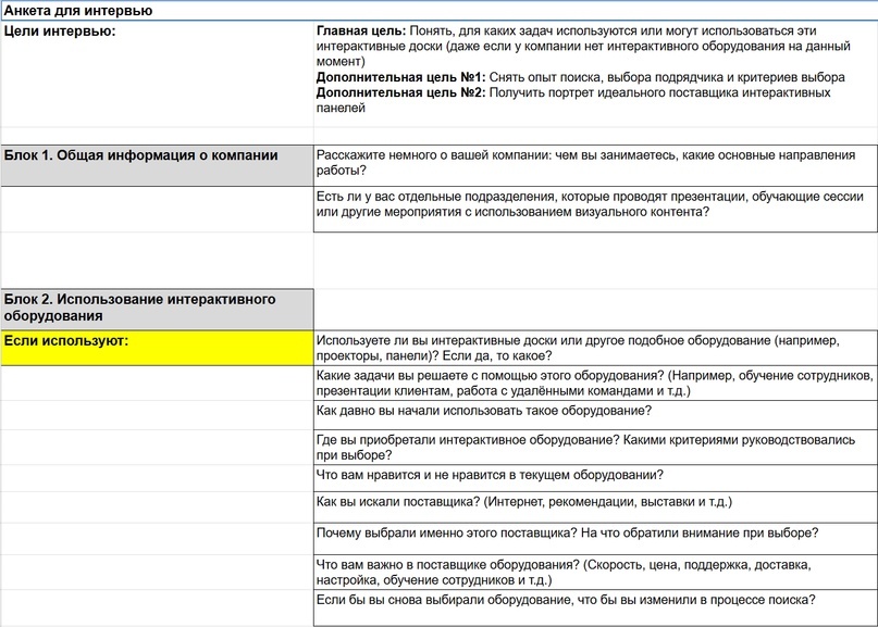 Пример одной из анкет для глубинных интервью