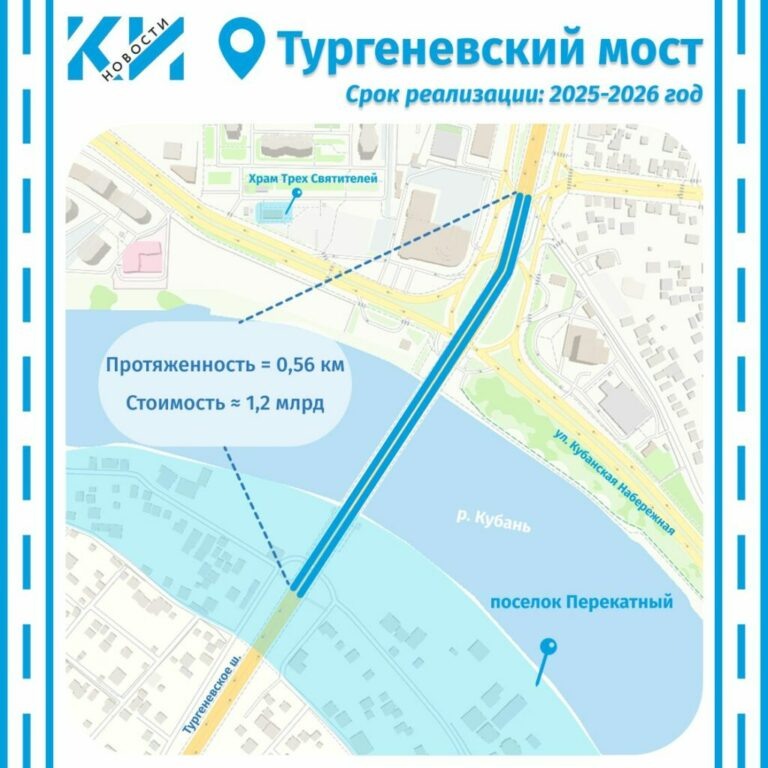 Фото: Краснодарские известия