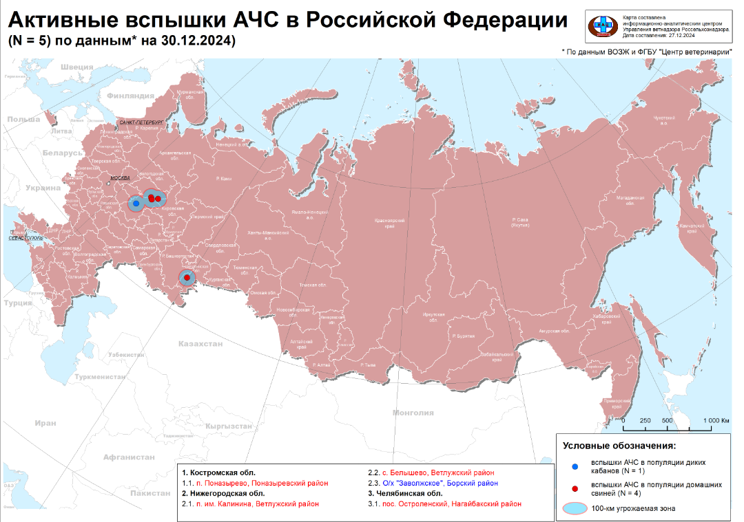 Данные Россельхознадзора 