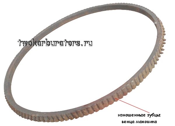Износ зубчатого венца маховика
