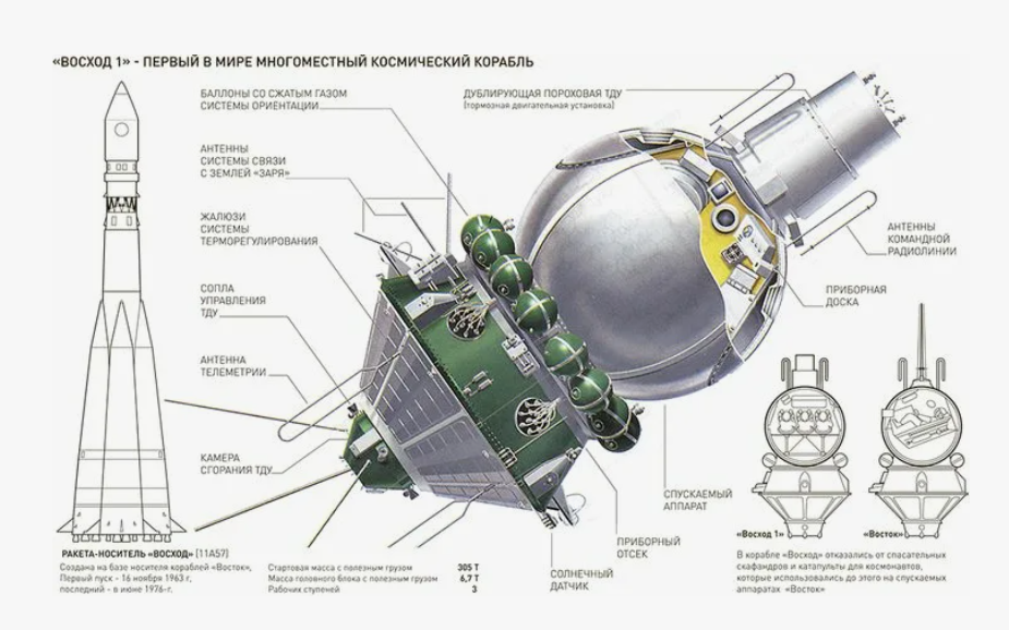 Источник - https://ru.pinterest.com/pin/espacio--12455336463668481/