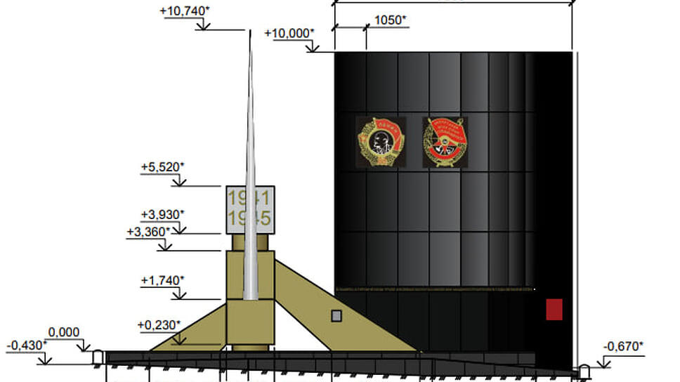 Фото: Портал госзакупок