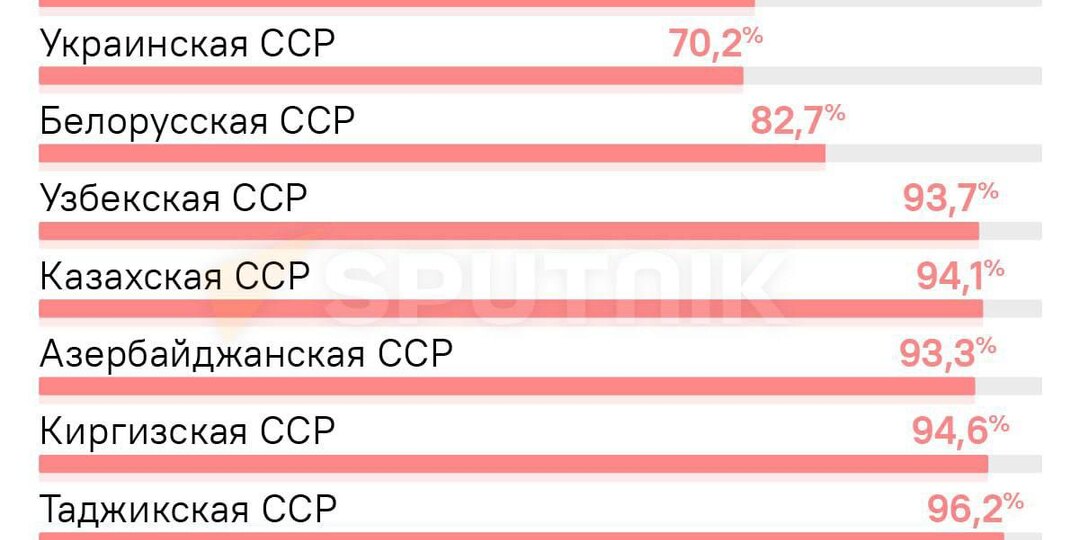 ПРО ДЕМАГОГОВ