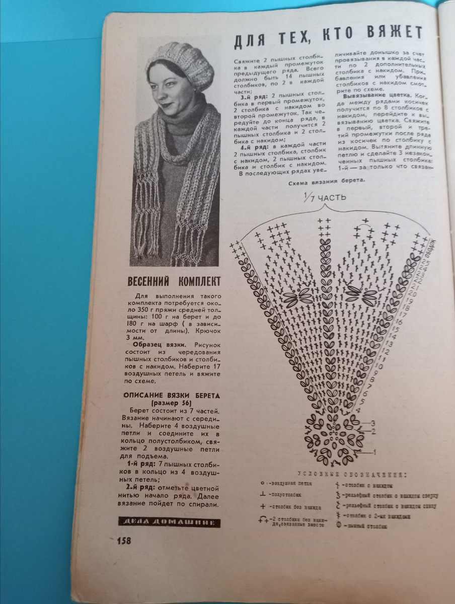 Весенний комплект, фото авторов