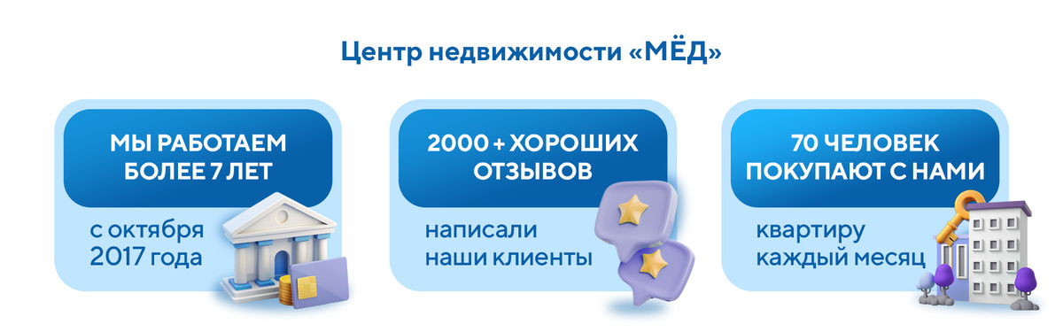 Мы не продаём квартиры, а помогаем найти лучшие. Бесплатно