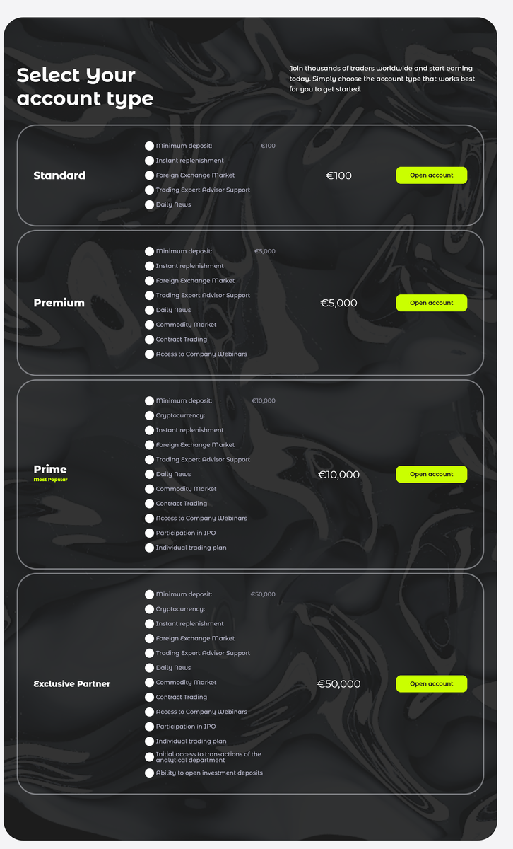 Условия работы с Netview Trading