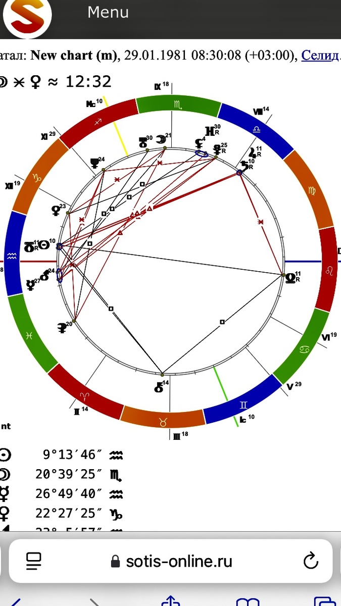 Натальная карта Татьяны Л.