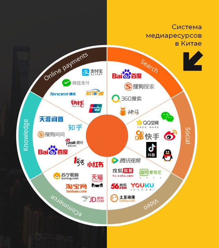 Изображение из архива автора