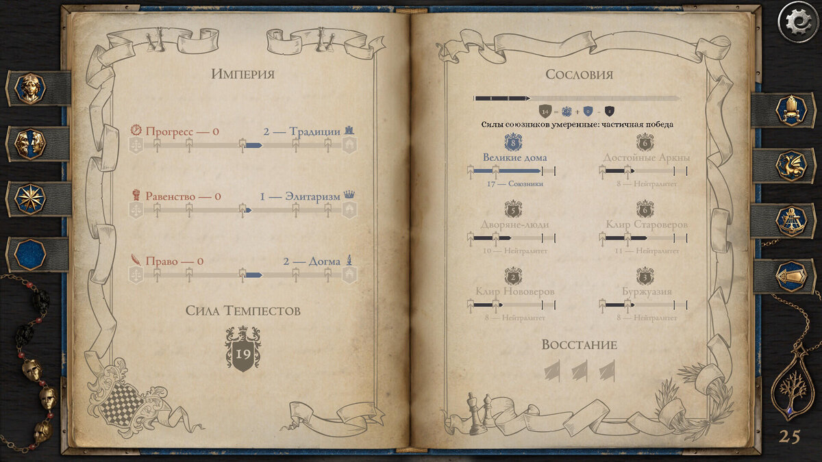    Галерея игры The Life and Suffering of Prince Jerian