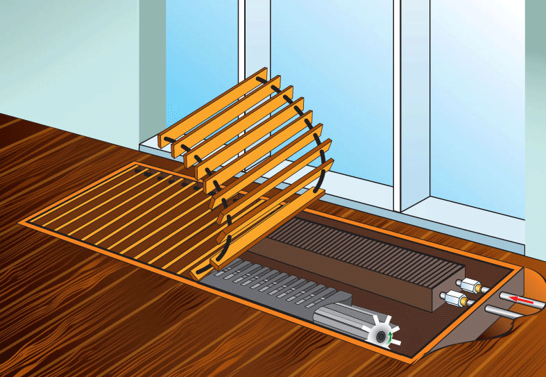 Гиф взят с сайта https://avrora-arm.ru/