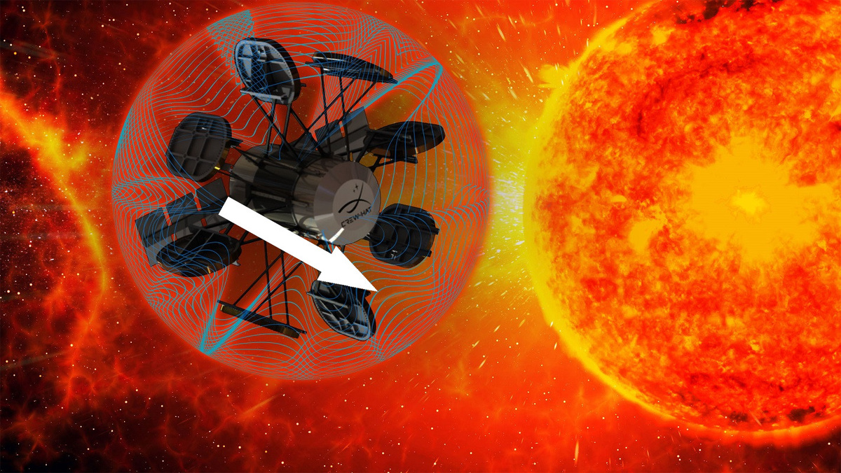    Плазменный щит: Космическая оборона будущего