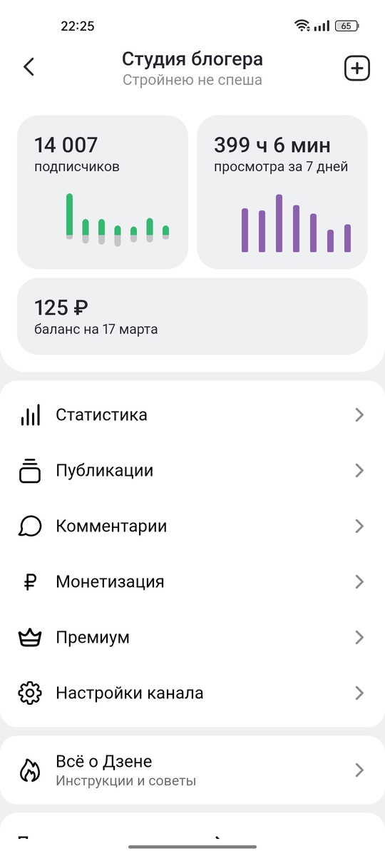 И 1200 публикаций на канале