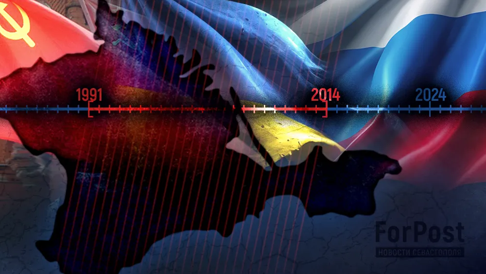 Фото:
коллаж Арина Розанова / ForPost