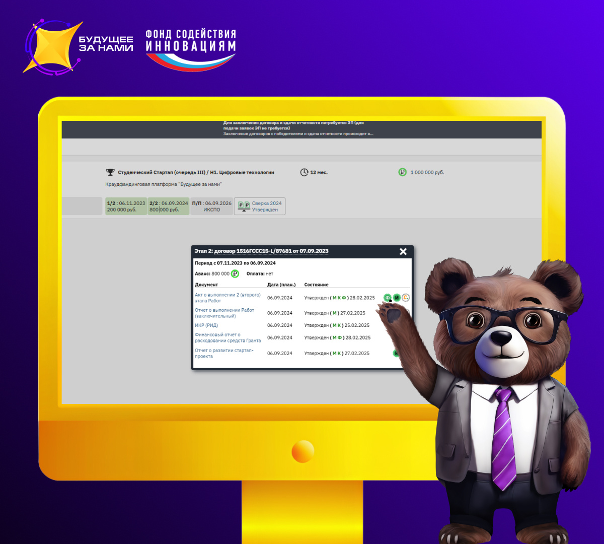 Закрытие отчетности перед Фондом содействия инновациям